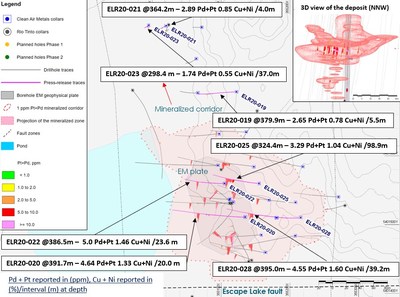 Figure 1: Escape Lake Drill Plan, Thunder Bay North Project (CNW Group/Clean Air Metals Inc.)